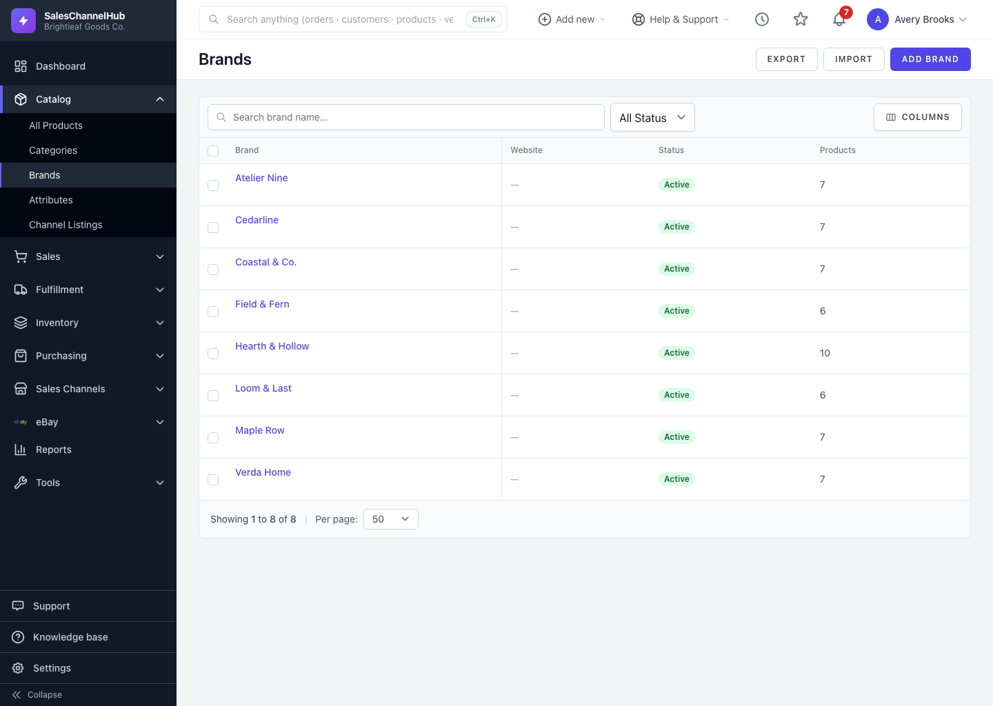 The Export button on the Brands list