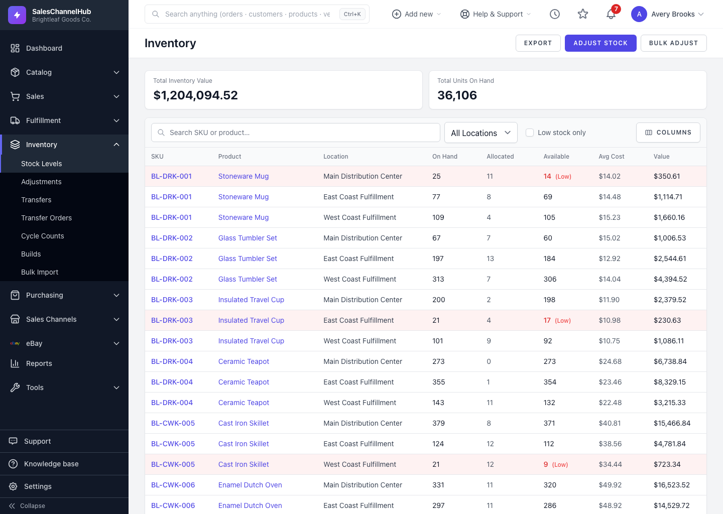 The Inventory stock-levels list with value and unit totals