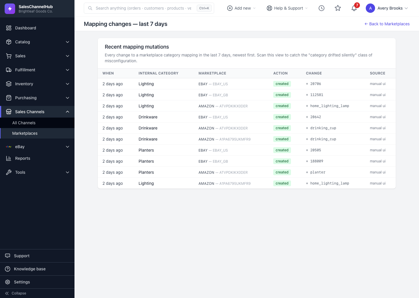The marketplace mappings area showing recent mapping changes