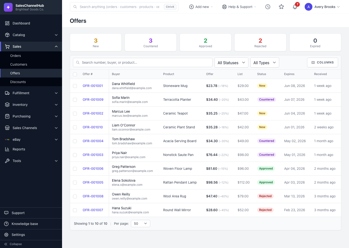 Offer status tiles on the inbox