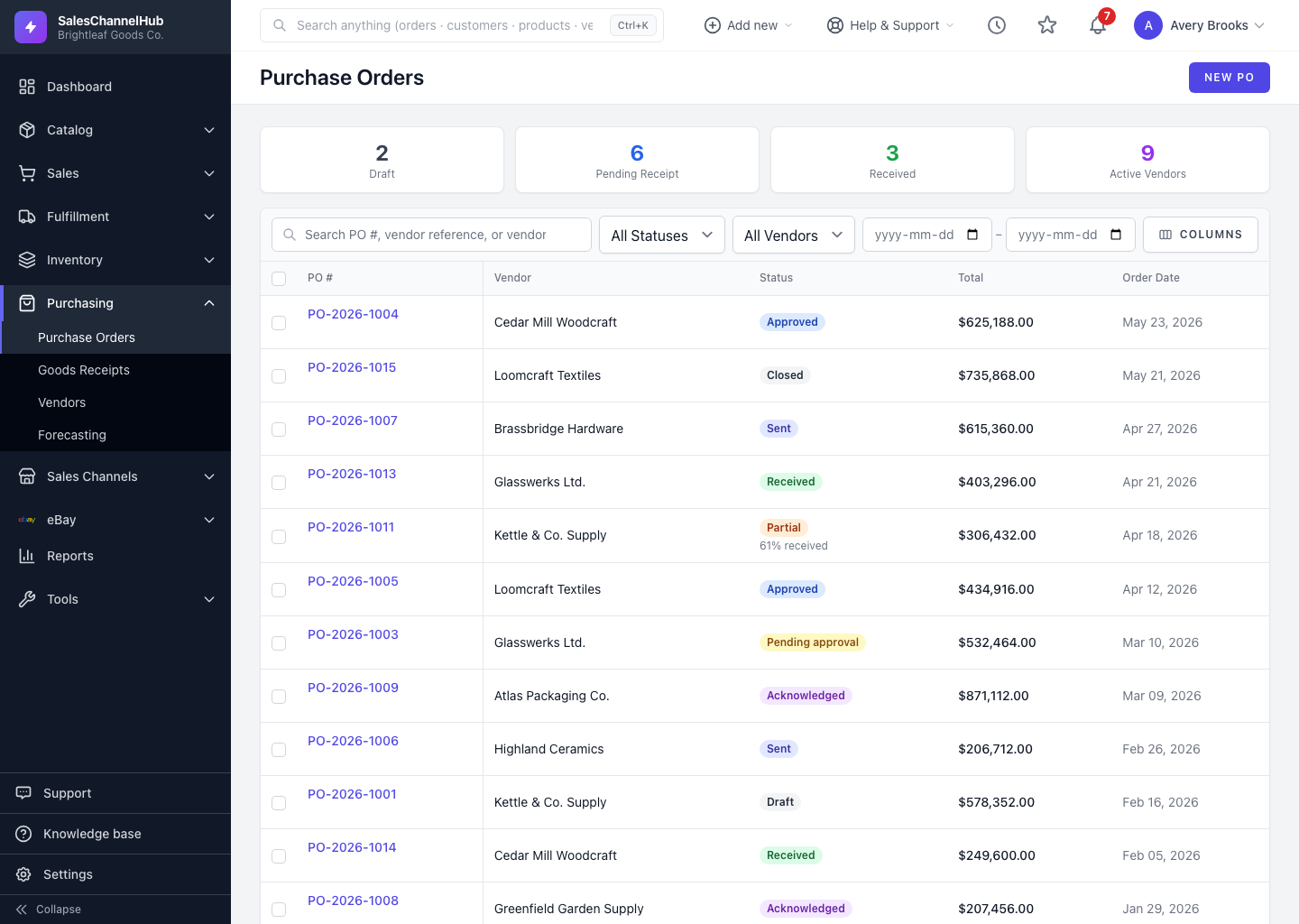 The Purchase Orders list with its Draft, Pending Receipt, Received and Active Vendors cards