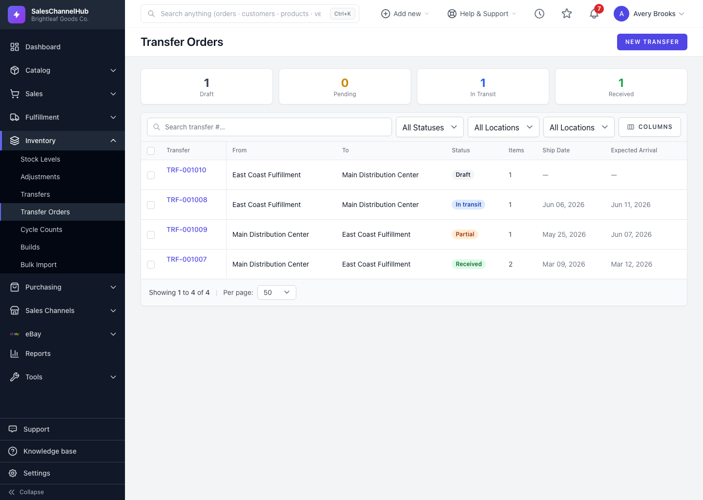 The transfer orders list