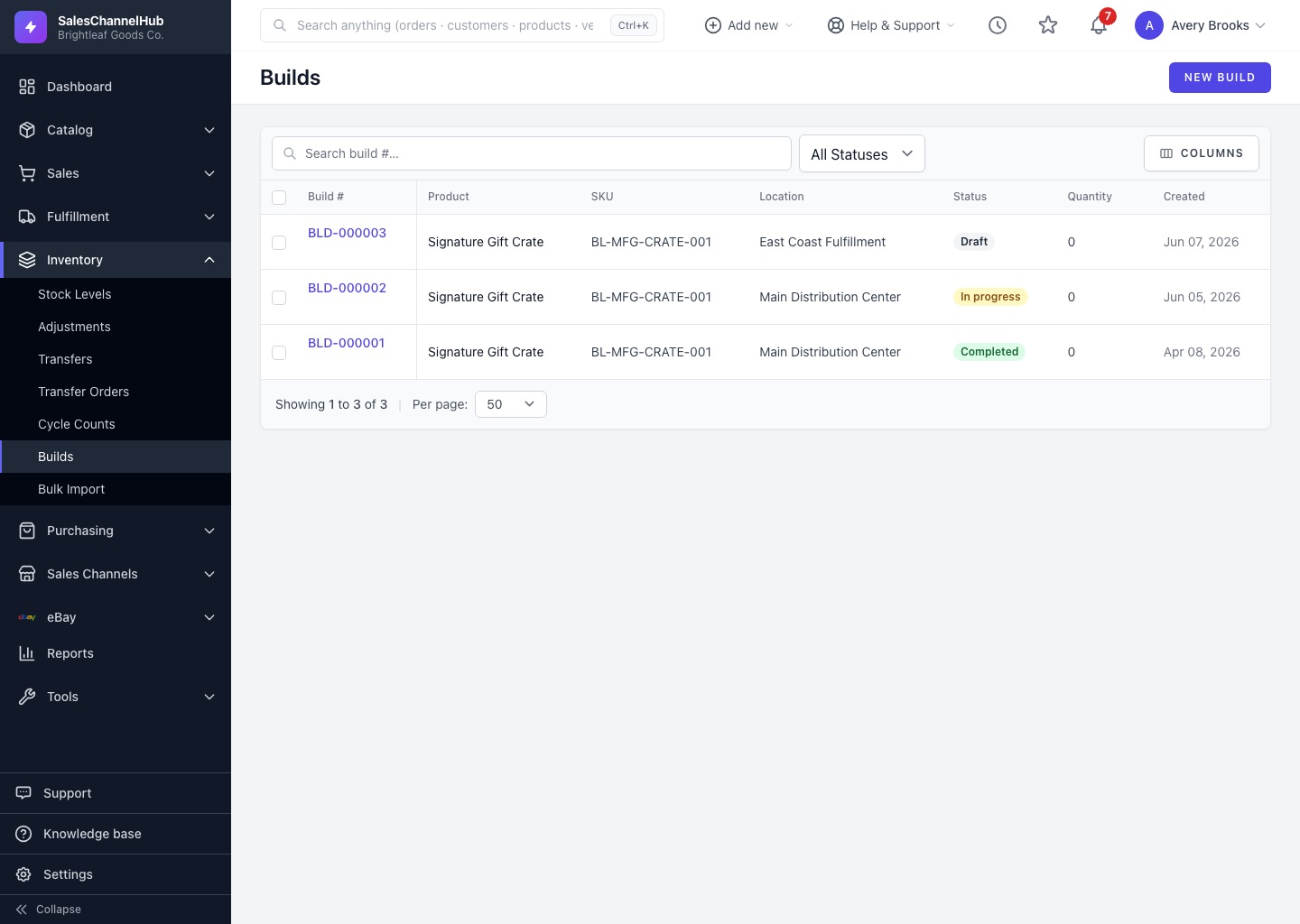 Builds and kits screen in SalesChannelHub
