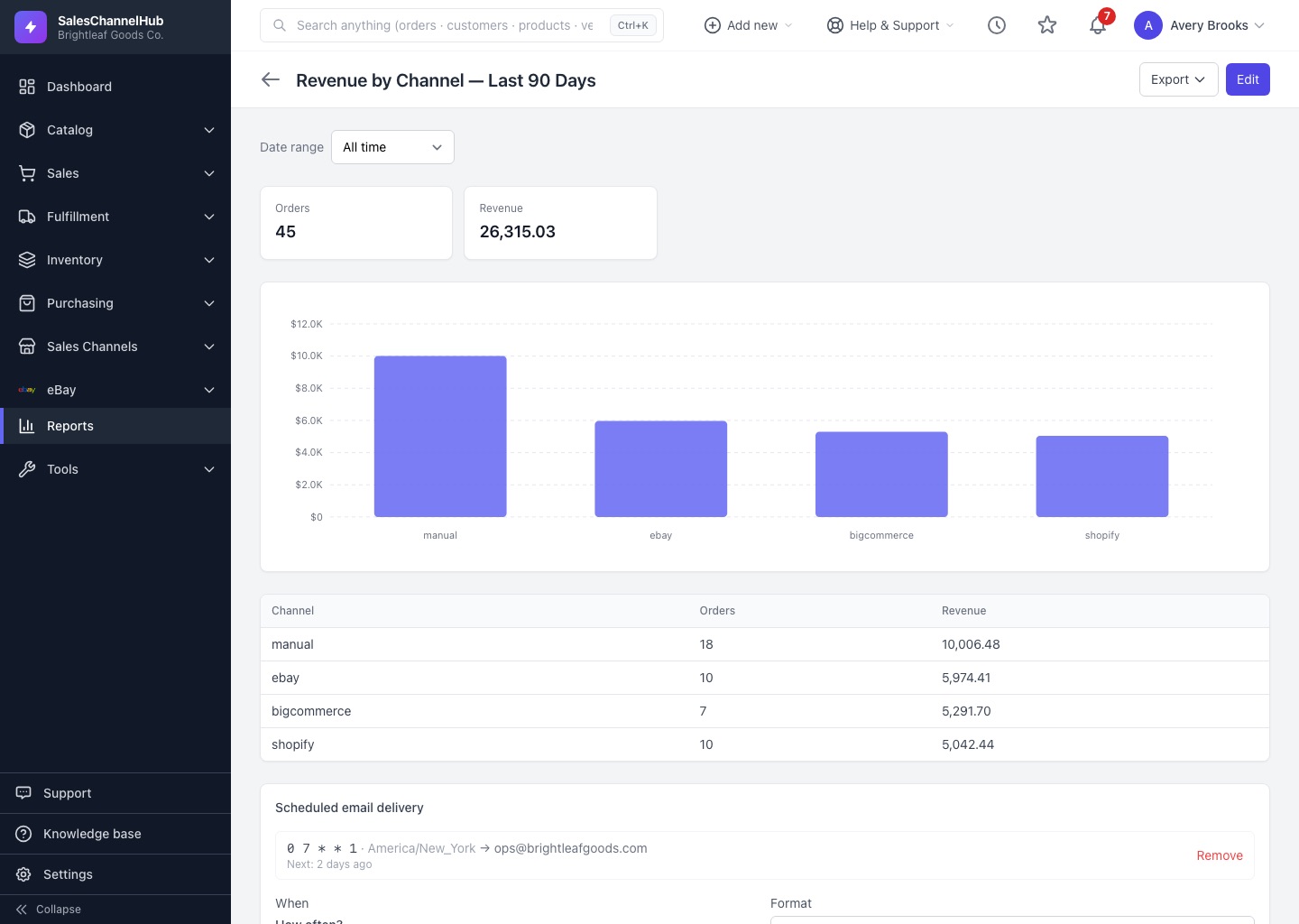 Reports screen in SalesChannelHub