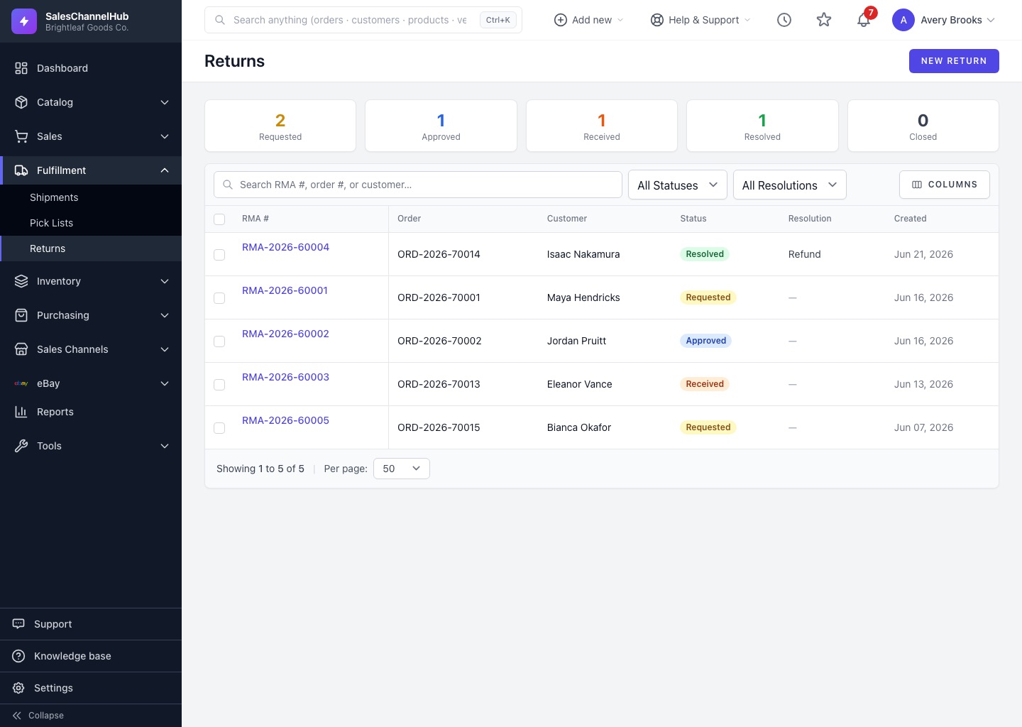 Returns screen in SalesChannelHub